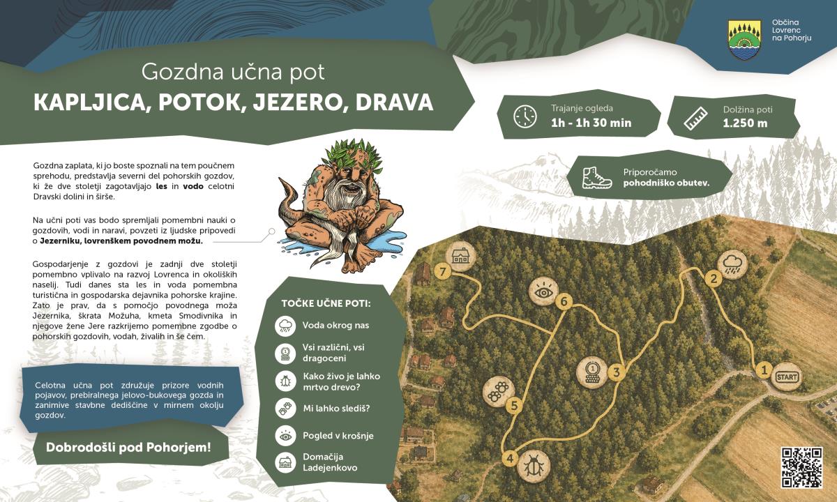 01_Pozdravna tabla